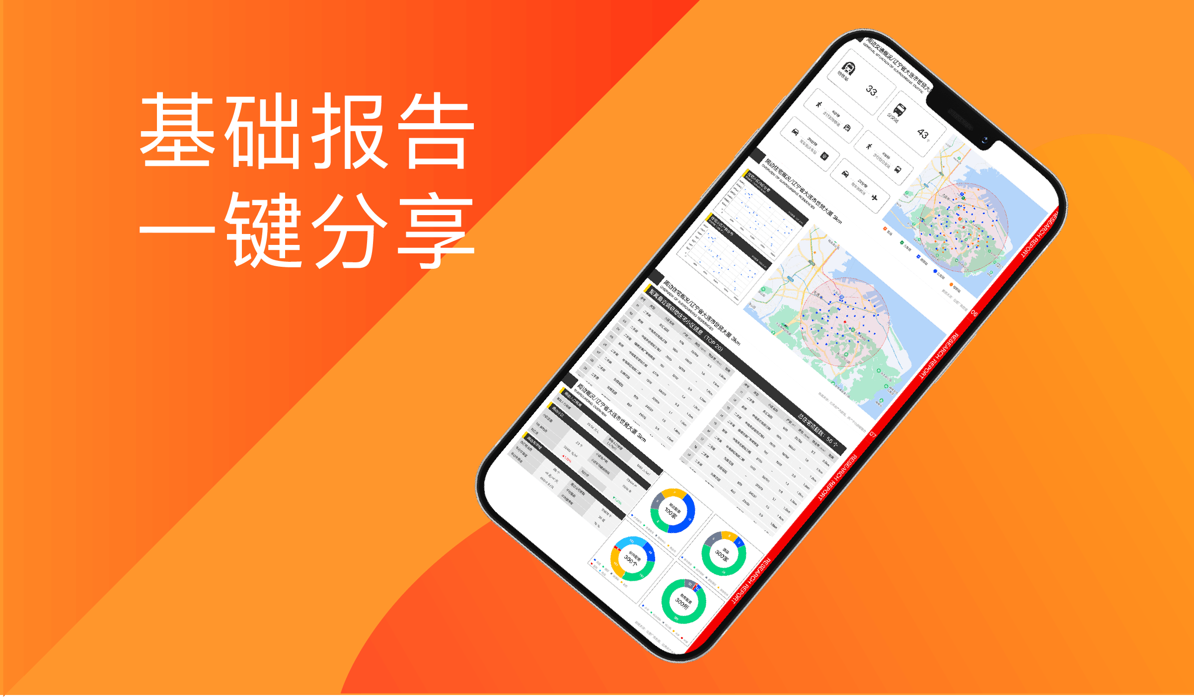 10.一键分享,行业共享 10.一键分享,行业共享