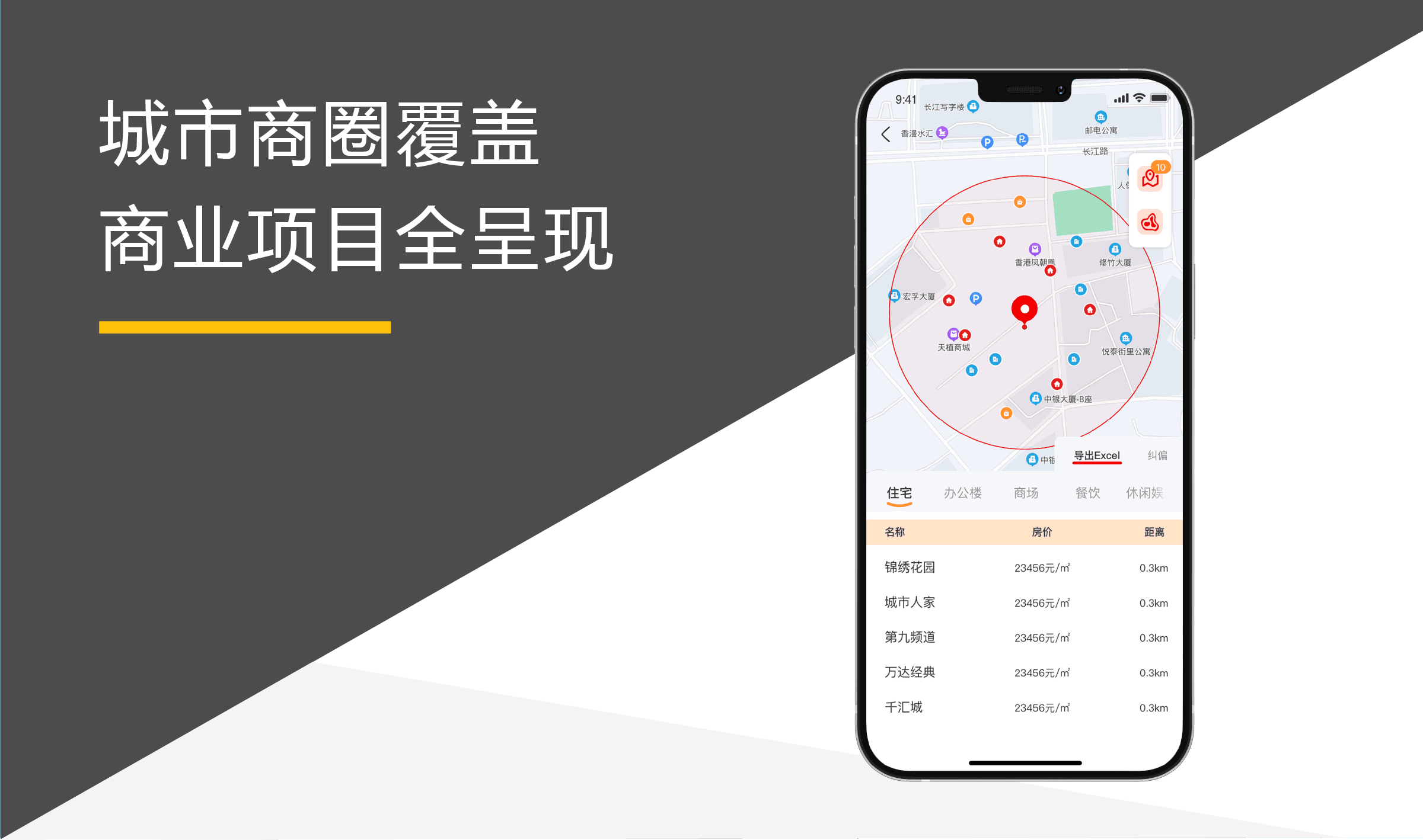 09.城市商圈覆盖商业全呈现 09.城市商圈覆盖商业全呈现